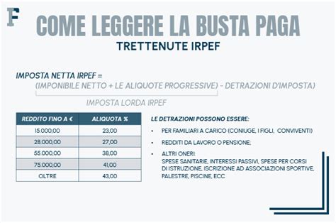 calcolo stipendio netto.